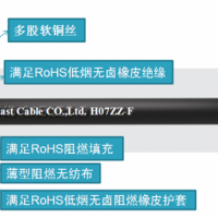 額定電壓450/750V及以下無(wú)鹵低煙阻燃耐寒軟電纜